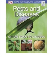 Pests and Diseases