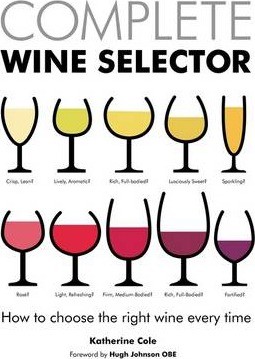 Complete Wine Selector