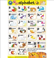 Magnetic Wall Chart Alphabet