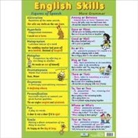 POSTER ENGLISH SKILLS