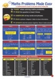 Maths Problems Made Easy Glance Card