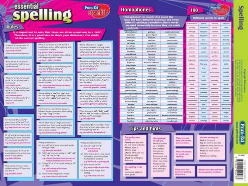 Spelling - Essential Study Guide