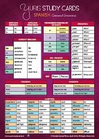 Yuri's Study Cards Spanish General Grammar Intermediate - Advanced