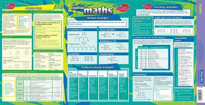 Maths (number)