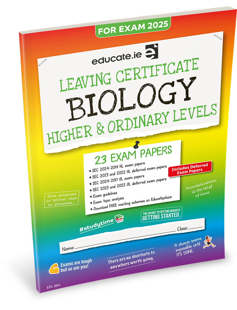 Educate.ie LC Biology HL & OL Exam Papers 2025