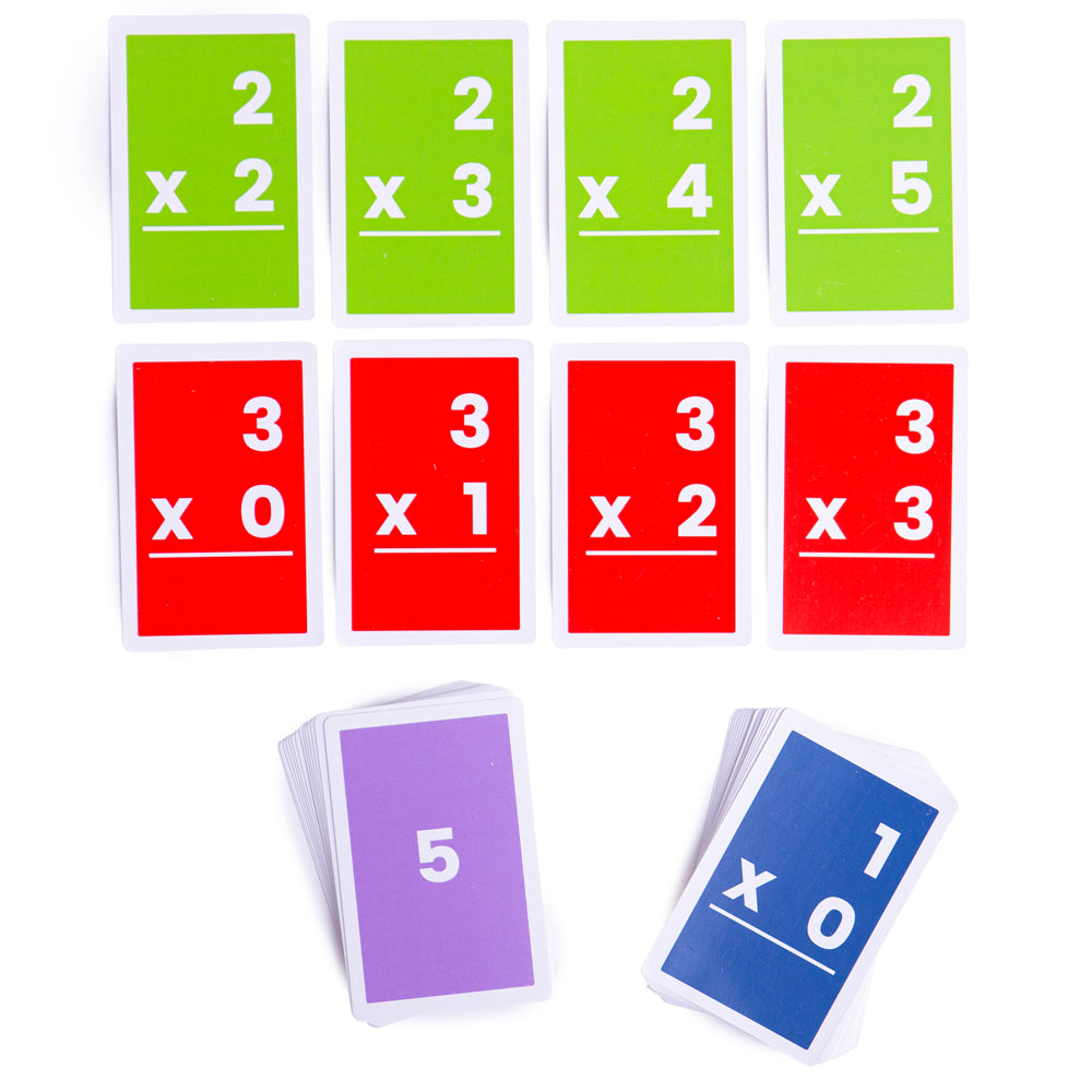 Flashcards Multiplications 1-6