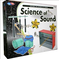 Science Of Sound