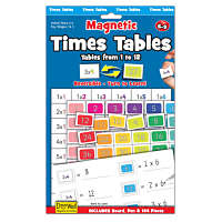 Magnetic Times Tables Tables from 1 to 12