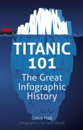 [9780752497747] Titanic 101