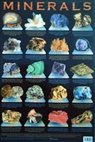 [9781903612279] POSTER MINERALS