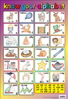 [9781904217060] POSTER KNOW YOUR ALPHABET