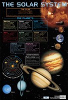 [9781904217312] POSTER SOLAR SYSTEM