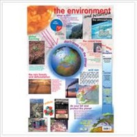 [9781904217336] POSTER ENVIRONMENT AND POLLUTION