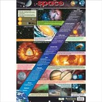 [9781904217596] POSTER SPACE