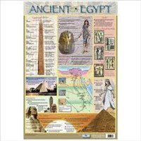 [9781904217671] POSTER ANCIENT EGYPT