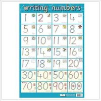 [9781904217718] POSTER WRITING NUMBERS