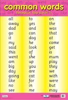 [9781904217879] POSTER COMMON WORDS LVL 1