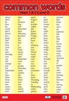 [9781904217886] POSTER COMMON WORDS LVL 2