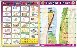 [9781904217893] POSTER HEIGHT CHART