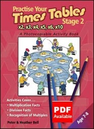 [9781905509775] Practise Your Times Tables