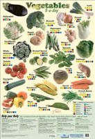 [9781906707019] POSTER VEGETABLES 5-A-DAY