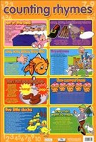 [9781906707620] Poster Counting Rhymes