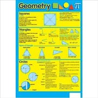 [9781906707644] Poster Geometry